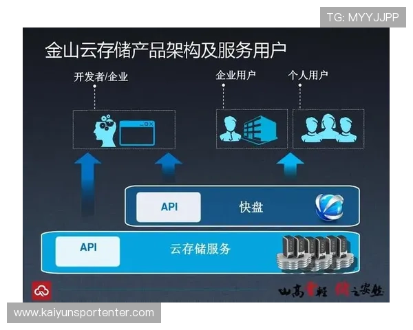 云开体育官网入口app下载安装过程中遇到问题的解决技巧与常见故障排查方法